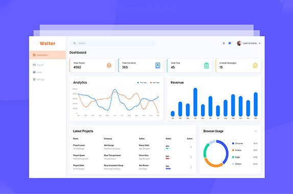 Software Landing Page Design Project